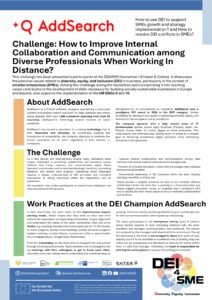 As a fully remote and internationally diverse team, AddSearch faces unique challenges in promoting collaboration and inclusivity across different time zones, cultures, and communication styles. These dynamics occasionally lead to misunderstandings, hesitancy in providing feedback, and slowed work progress. Addressing these challenges requires a deeper understanding of DEI principles and innovative approaches to raising awareness within the organization and its operations. The hackathon task invites participants to explore how AddSearch can raise awareness of DEI issues to: - Improve internal collaboration and communication among team members with diverse cultural and professional backgrounds. - Forward an inclusive workplace culture that encourages open dialogue and psychological safety. - Demonstrate leadership in DEI practices within the tech industry, inspiring other SMEs to follow suit. Please provide a tangible solutions on how to you facilitate effective collaboration within the team that is working in a above-described way. Please suggest processes, rituals, or programs that a company’s CEO who is leading the team would adopt to ensure seamless collaborations and workflow.